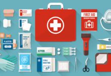 First Aid Kit Medicine: हर घर में First Aid Kit में होनी चाहिए ये दवाइयां! जरूरत पड़ने पर देती है शरीर को आराम
