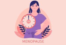 मेनोपॉज के लक्षण और इलाज Symptoms And Treatment Of Menopause
