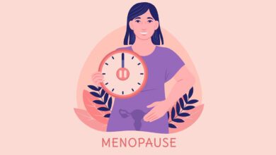 मेनोपॉज के लक्षण और इलाज Symptoms And Treatment Of Menopause
